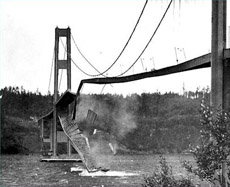The Tacoma Narrows Bridge Collapsing