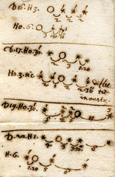 Galileo Galilei (1564 to 1642) Autograph notes on the satellites of Jupiter. These observations provided direct, perceptual evidence that not all bodies in the universe move in circles centered on the earth.